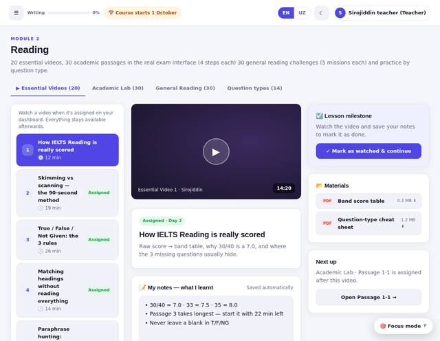 Essential Videos